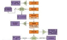 新装修公司爆料流程视频,一窥行业幕后真相